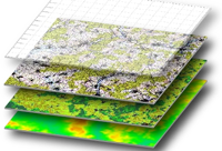 Land resources Land resources